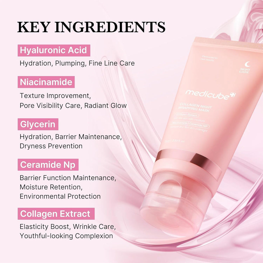 Collagen Night Wrapping Mask 75ml